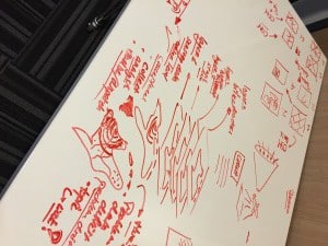 White Board Tables takes innovation to new places.