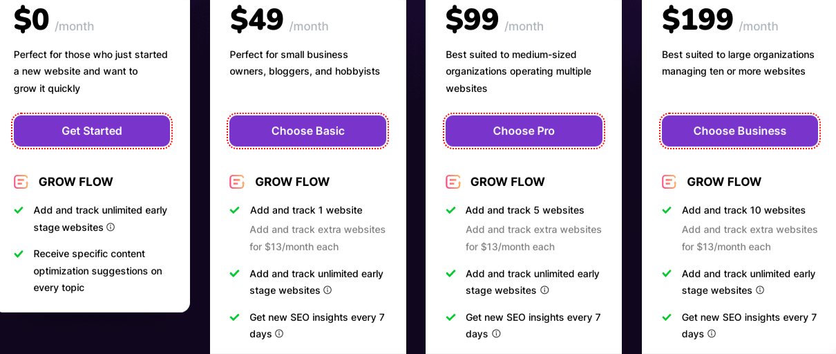 Screenshot of Surfer SEO Cost and Pricing Plans