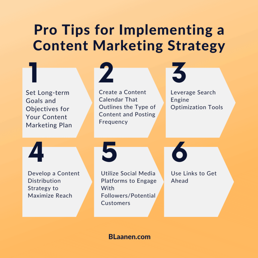 Pro Tips for Implementing a Content Marketing Strategy