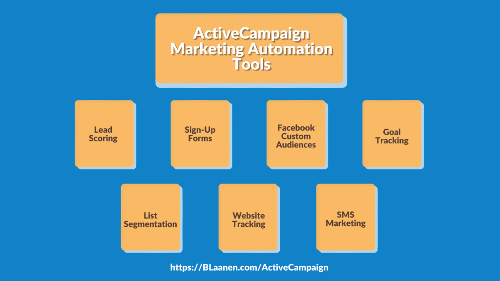 ActiveCampaign Marketing Automation Tools