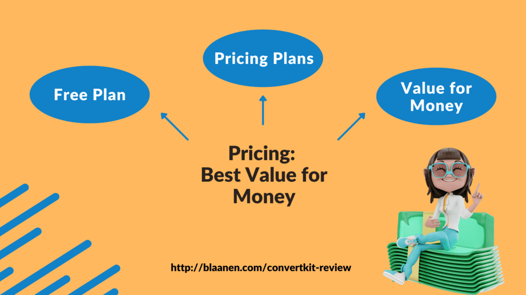 Pricing Best Value for Money (1) (1)