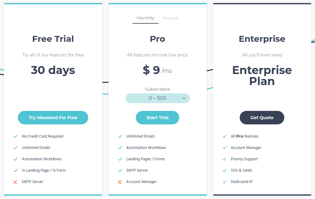 Moosend Pricing