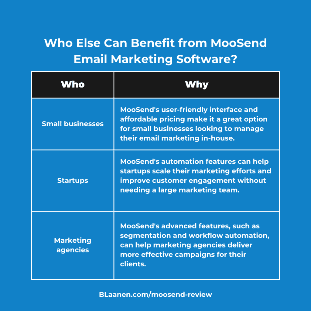 Benefits of Moosend Email Marketing Software